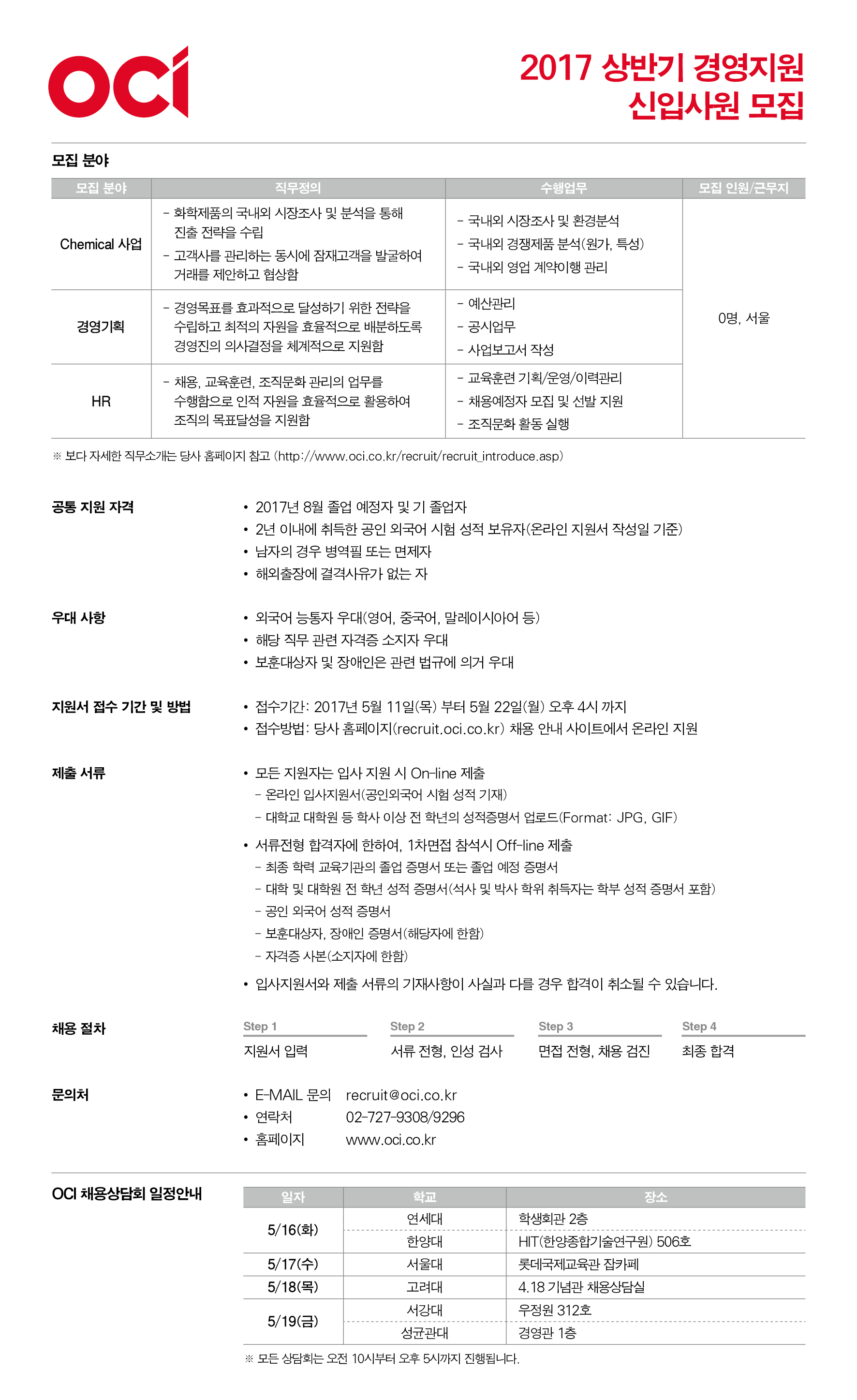  [OCI] 2017 상반기 경영지원 신입사원 모집요강.jpg