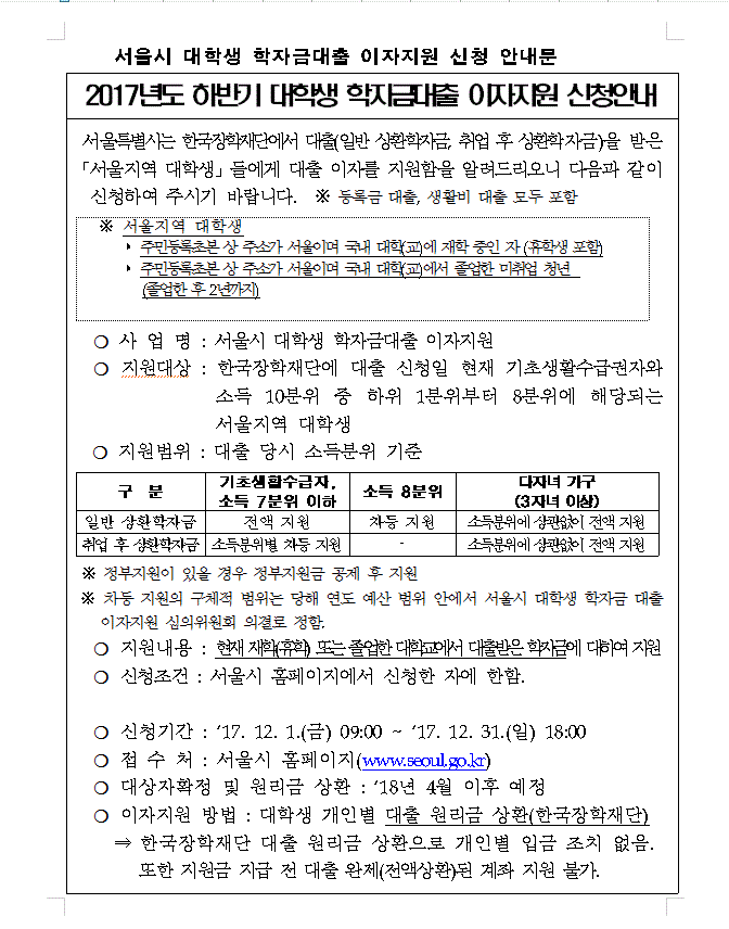  2017 서울시 하반기 대학생 학자금 대출 이자지원 신천안내.GIF