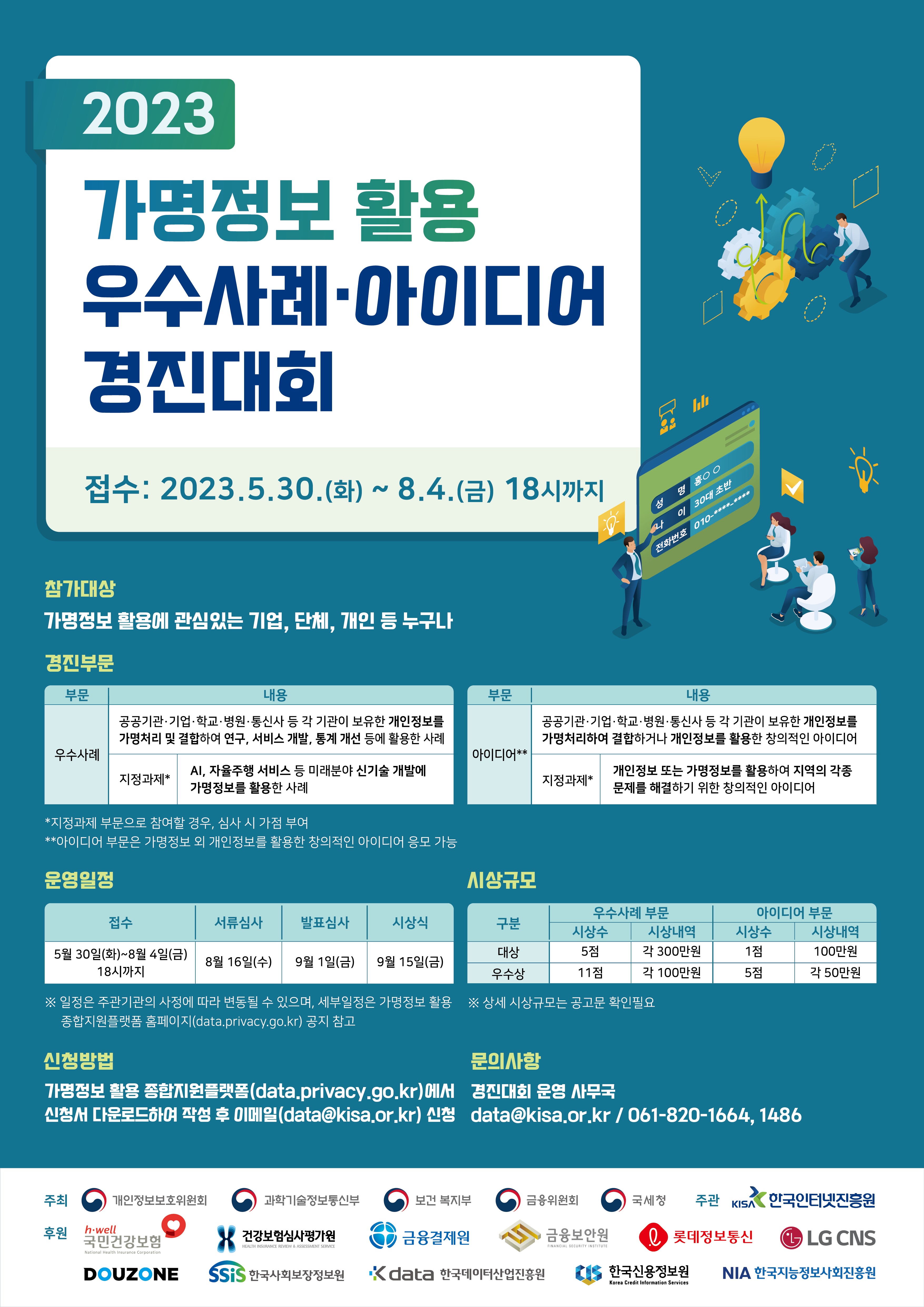  2023 가명정보 활용 우수사례 아이디어 경진대회 개최 포스터(최종).jpg