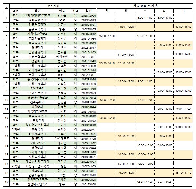 2023-2학기 멘토링 매칭표(게시용).JPG