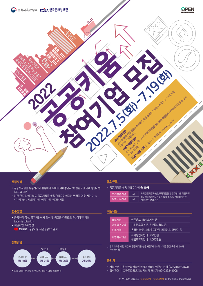 한국문화정보원_공공저작물_포스터_2022_fin (web).jpg